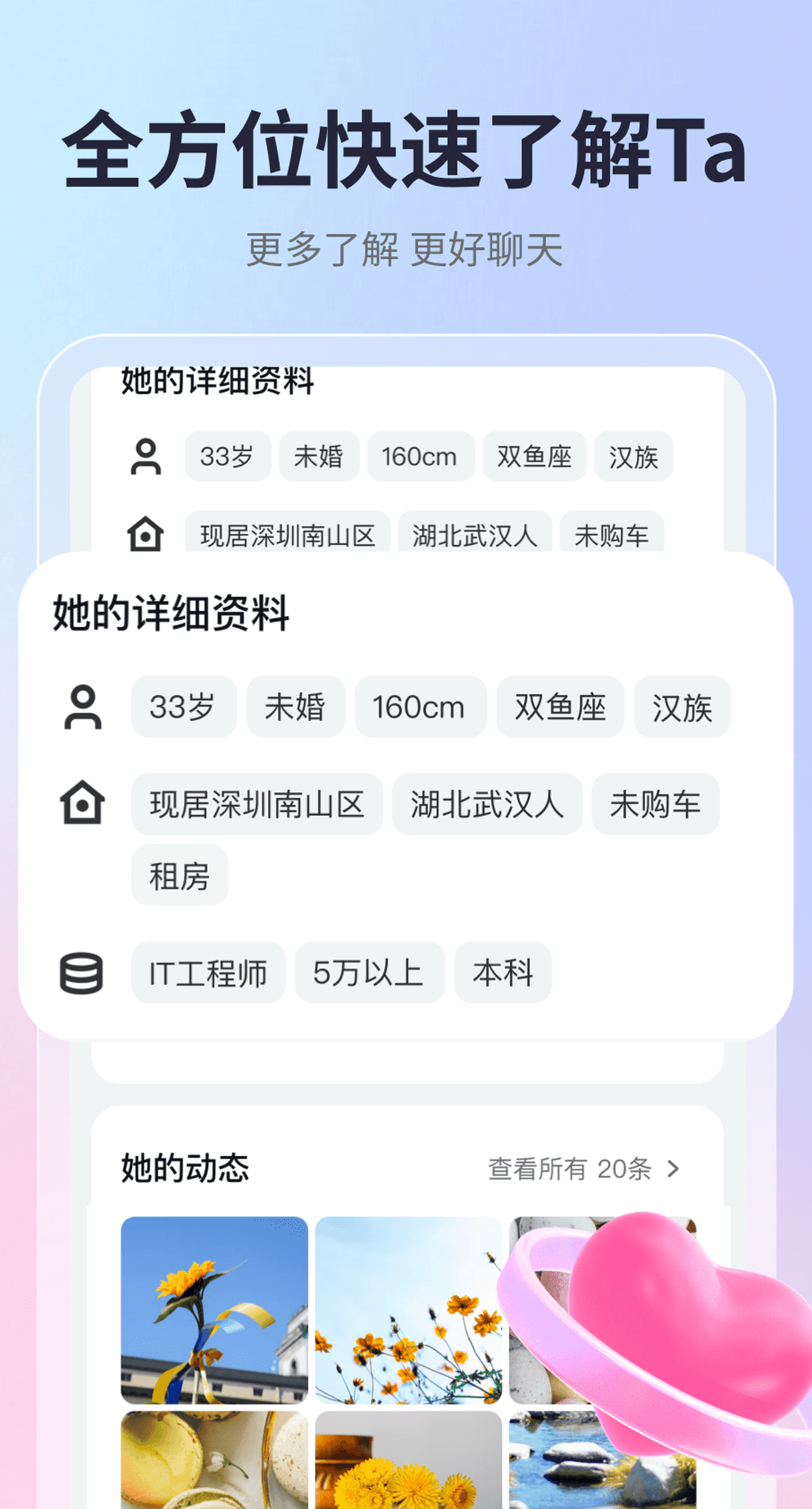 同城异性